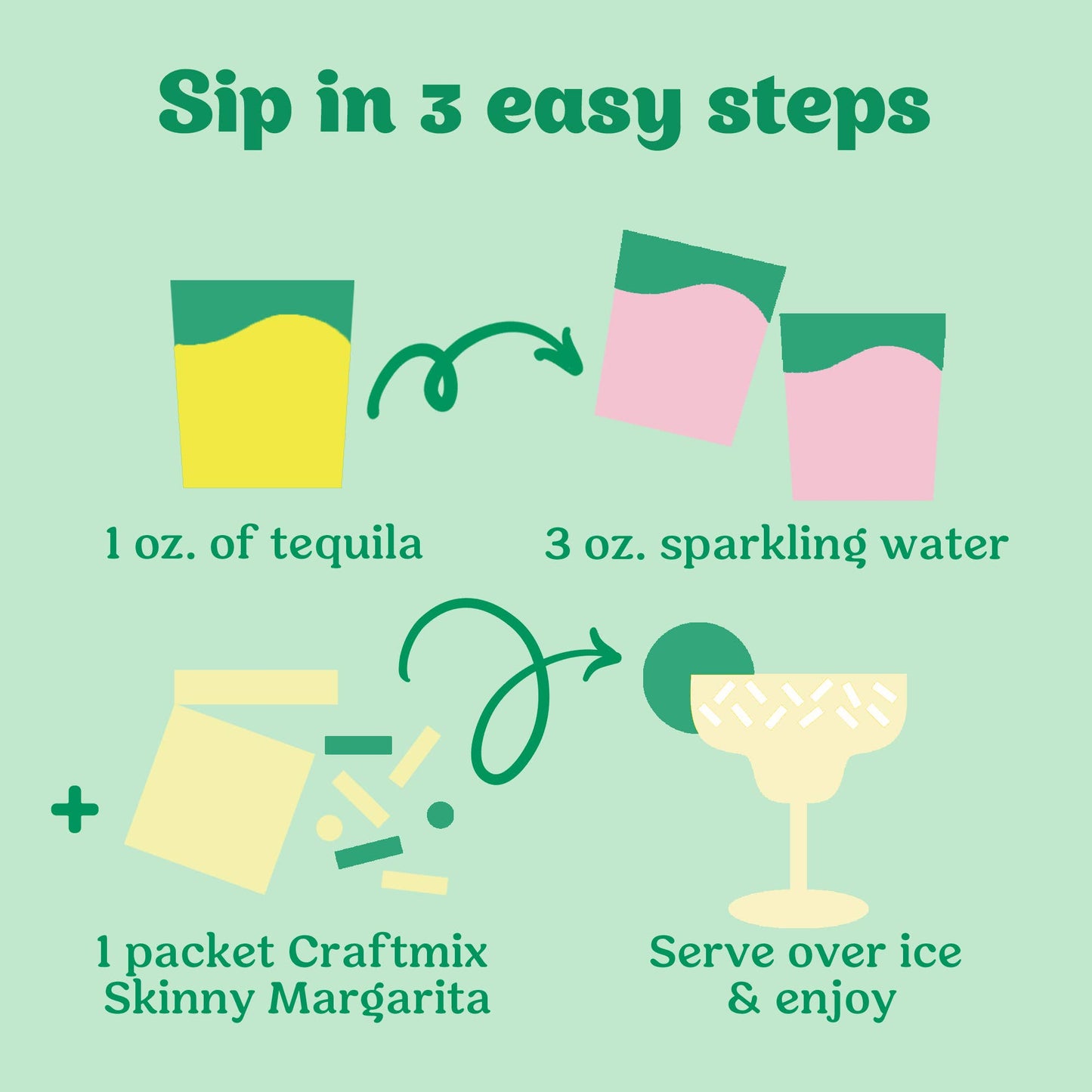Skinny Margarita CraftMix Mixer