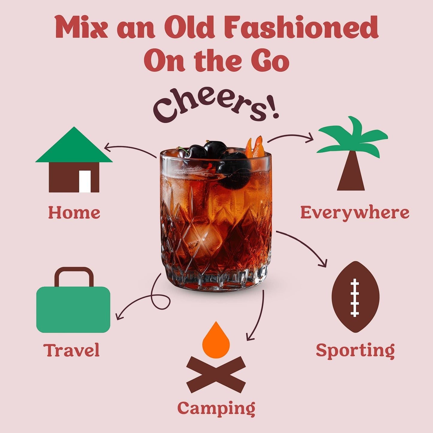 Doodlations Coffee Bar & Boutique Black Cherry Old Fashioned cocktail with cherries and orange peel, surrounded by icons for home, travel, camping, sporting, and everywhere.