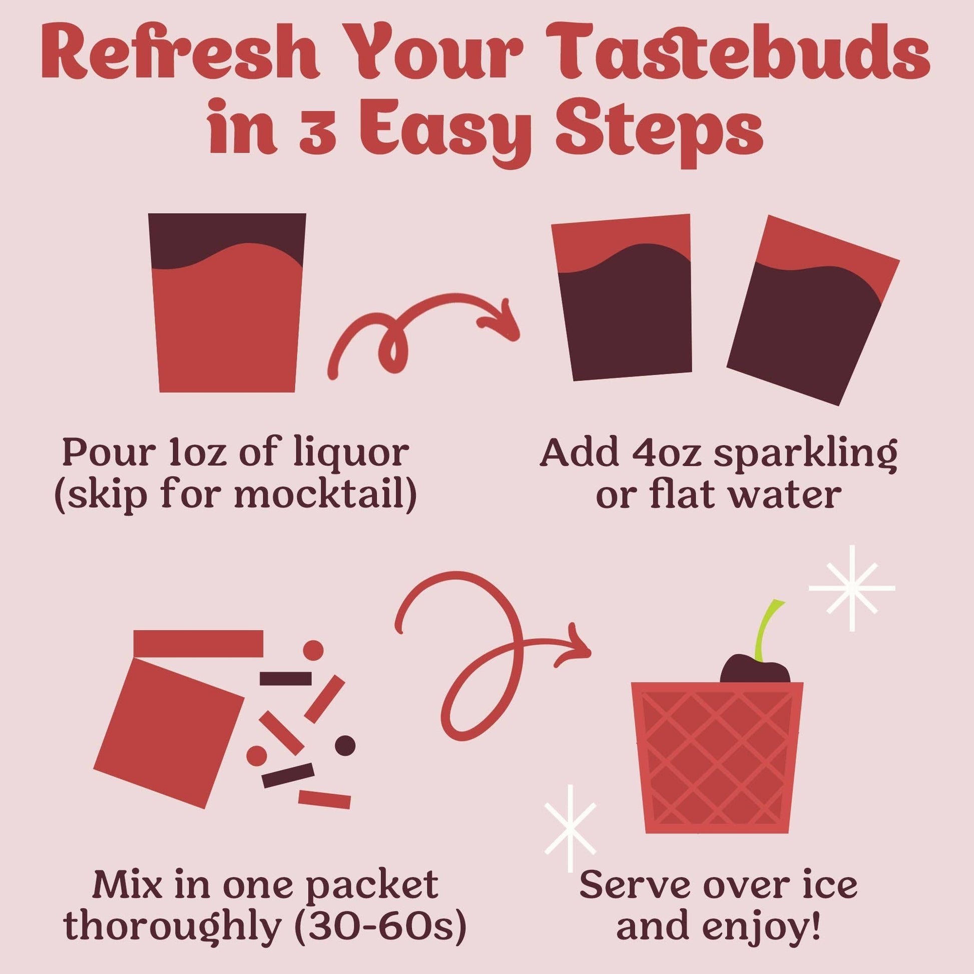 Doodlations Coffee Bar & Boutique Black Cherry Old Fashioned cocktail mixer instructions: pour liquor, add water, mix packet, serve over ice.