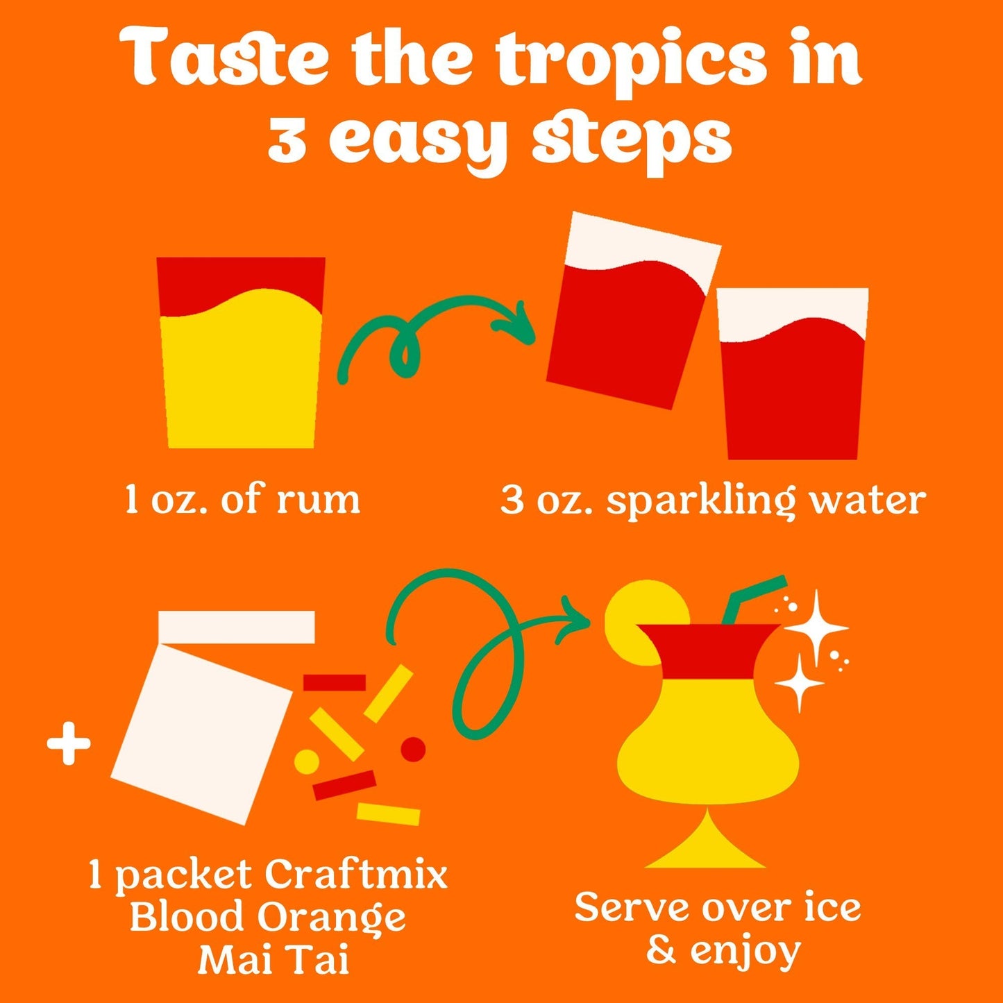 Doodlations Coffee Bar & Boutique Blood Orange Mai Tai cocktail mixer instructions. Shows adding rum, sparkling water, and mixer packet to create a tropical drink.