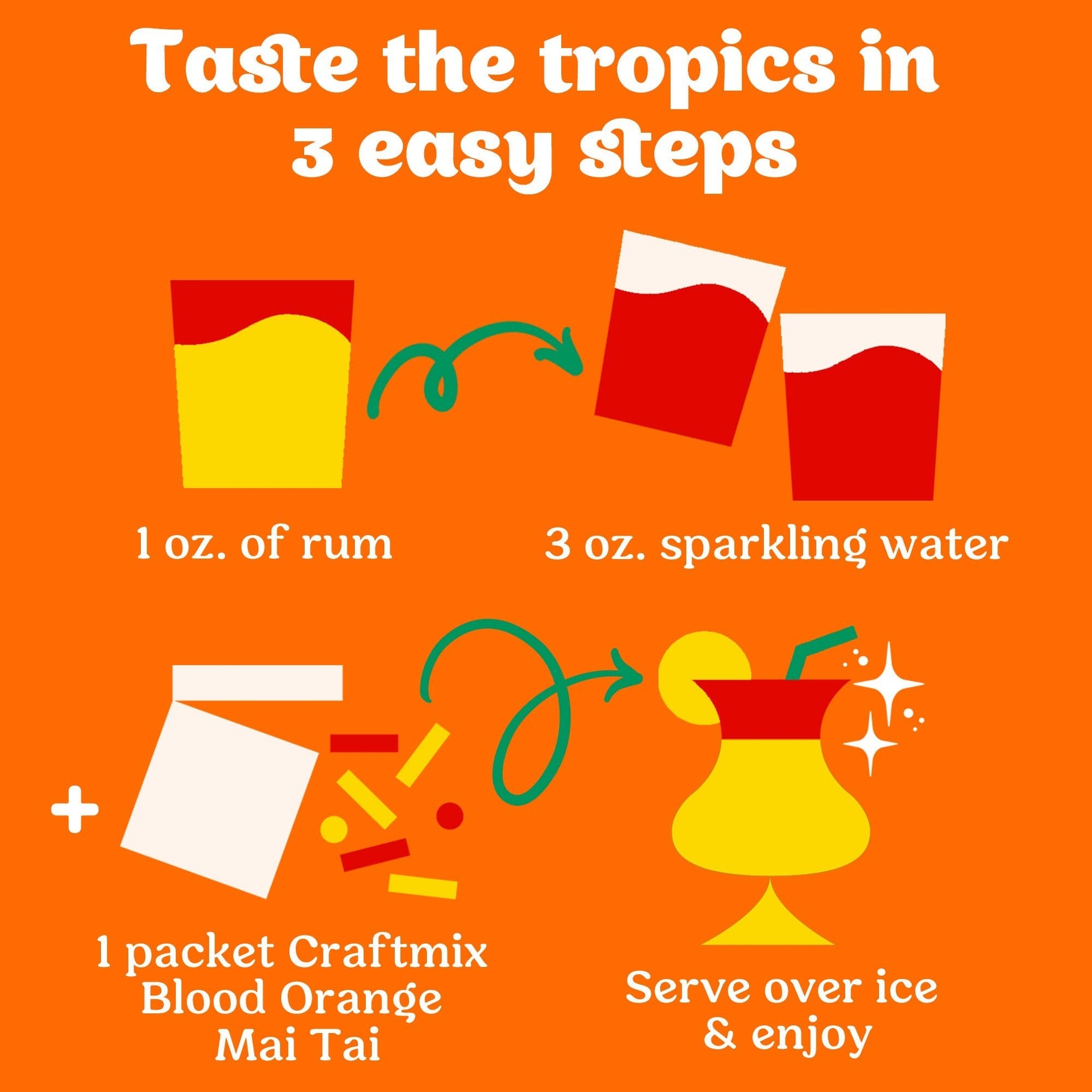 Doodlations Coffee Bar & Boutique Blood Orange Mai Tai cocktail mixer instructions. Shows adding rum, sparkling water, and mixer packet to create a tropical drink.