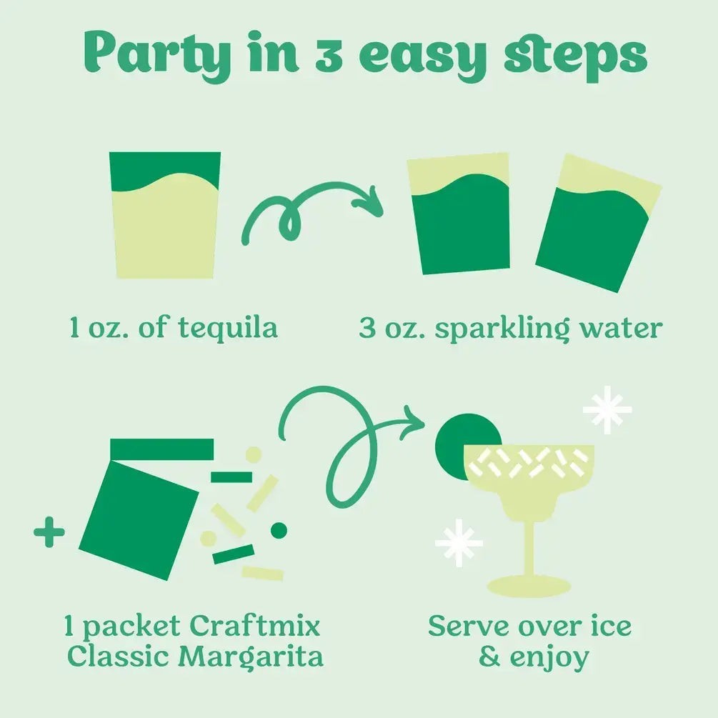 Doodlations Coffee Bar & Boutique Craftmix Classic Margarita cocktail mixer instructions: add tequila, sparkling water, and packet to glass with ice.