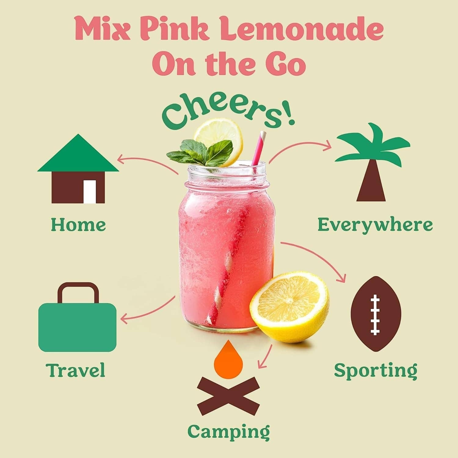 Doodlations Coffee Bar & Boutique Pink Lemonade drink mix in a mason jar with ice, lemon slice, and mint. Perfect for home, travel, camping, sporting, or anywhere.