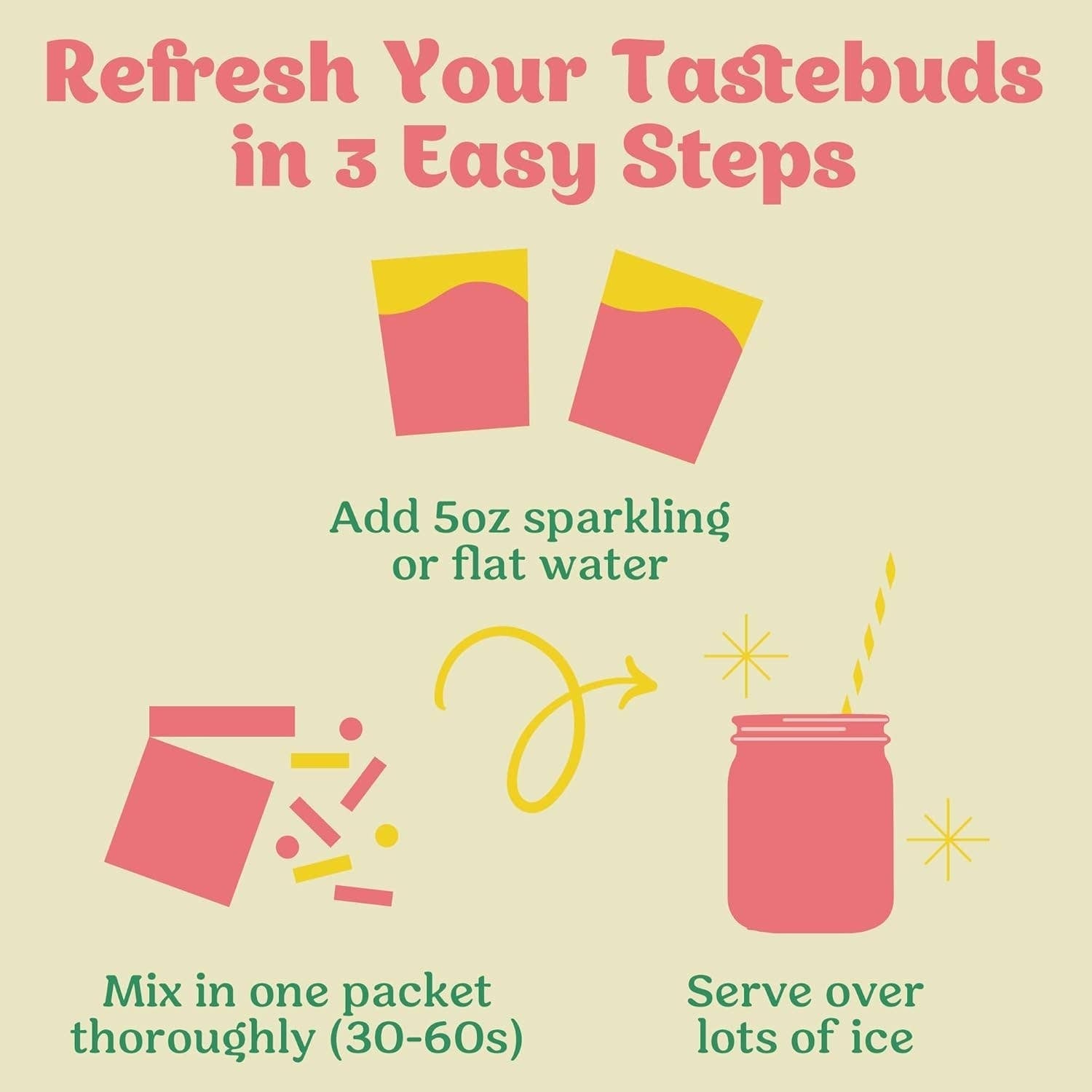 Doodlations Coffee Bar & Boutique Pink Lemonade drink mix packets instructions: mix packet, add water, serve over ice.