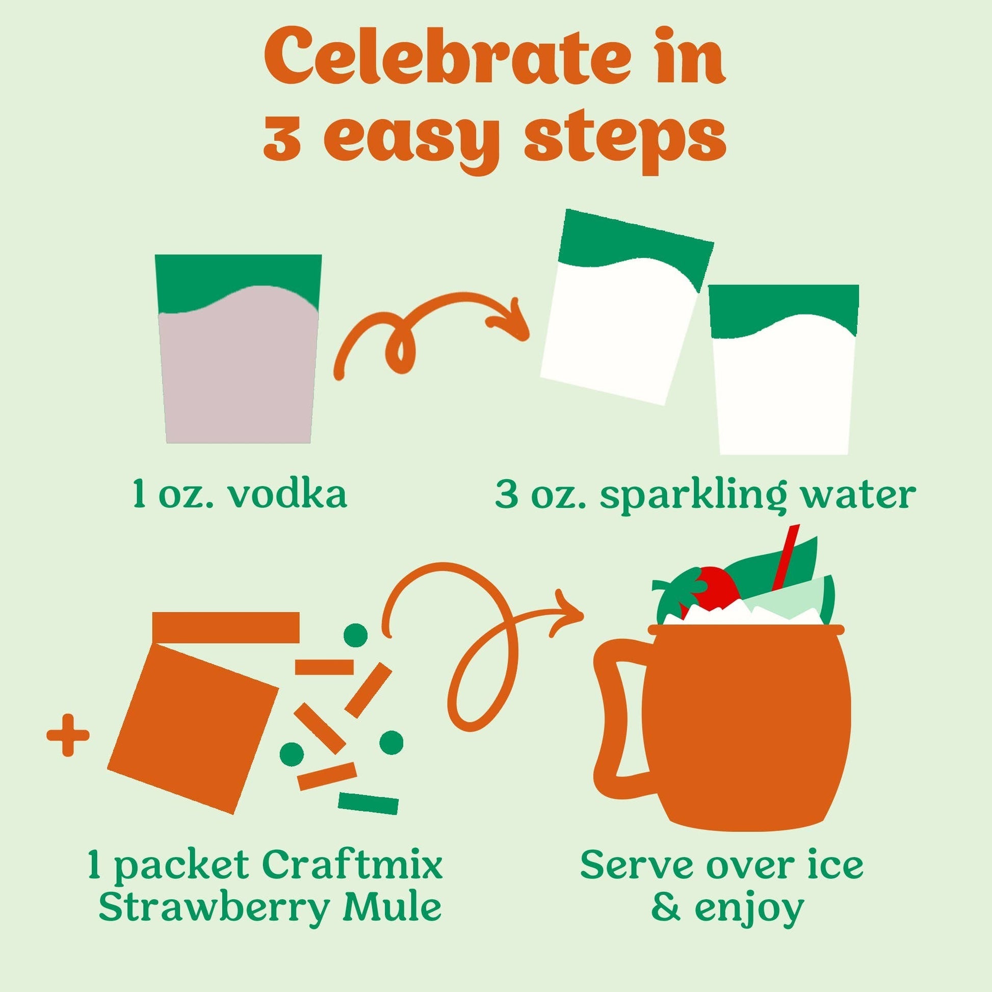 Doodlations Coffee Bar & Boutique Craftmix Strawberry Mule cocktail mixer instructions: combine 1 oz vodka, 3 oz sparkling water, and 1 packet mixer. Serve over ice.